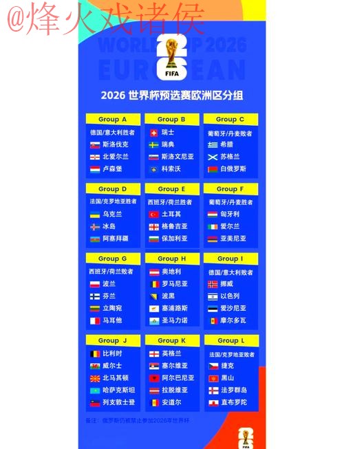 免费的2026世界杯比分预测攻略