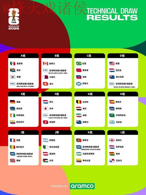 2026世界杯外围入口官方指南