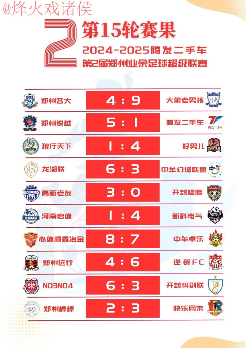 2026世界杯比分高清热门赛果分析 2026世界杯比分高清热门赛果分析