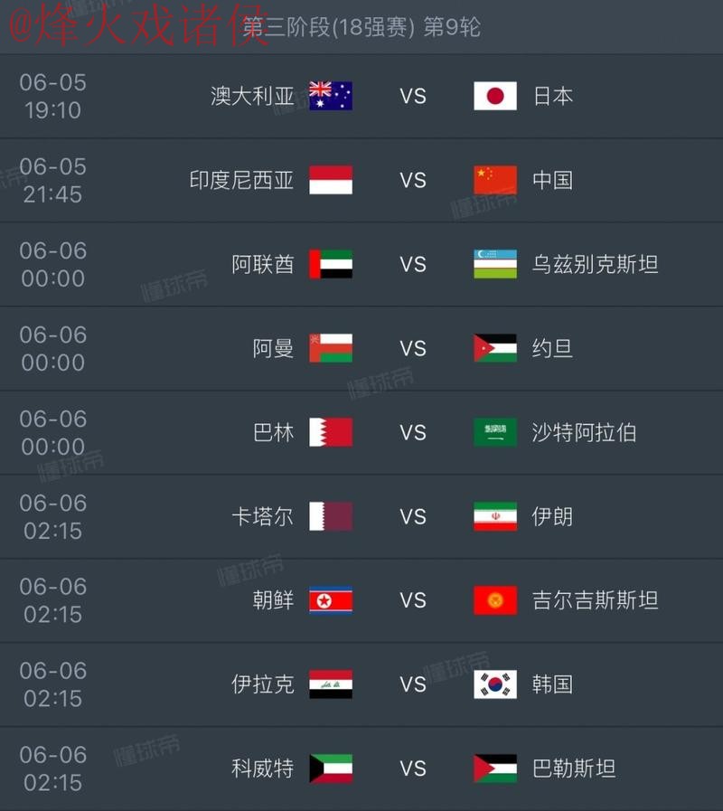 2026世界杯比分高清热门赛果分析 2026世界杯比分高清热门赛果分析