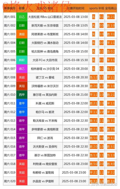 免费畅享世界杯外围全站娱乐 免费畅享世界杯外围全站娱乐